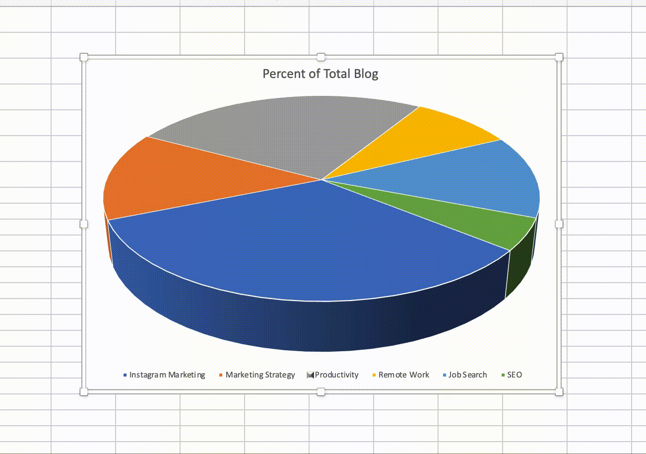 The tool to drag a piece of your pie chart away from the whole in excel.